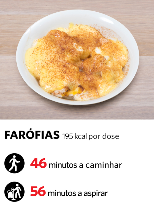 Farófias